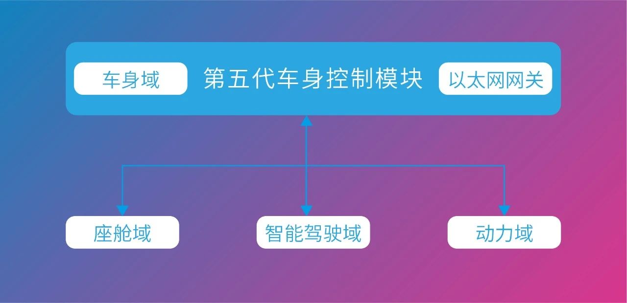 18ÐÂÀûluck¡¤(Öйú)-¹Ù·½ÍøÕ¾